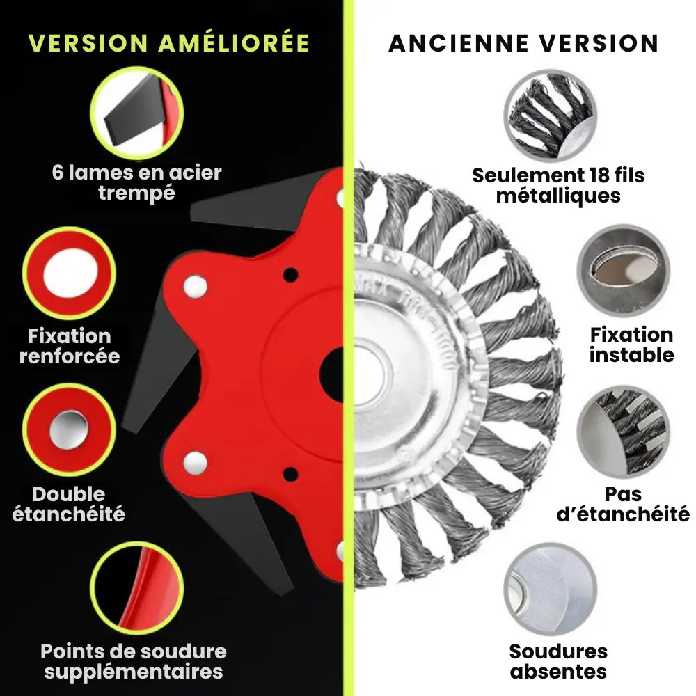 SteelEdge™ | La tête de débroussailleuse indestructible