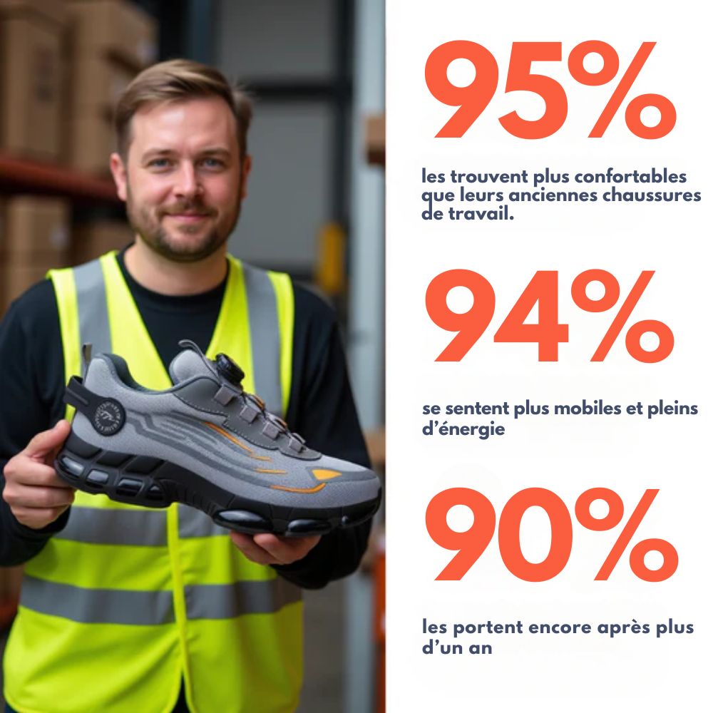 UrbanSteel™ | Baskets blindées et confortables