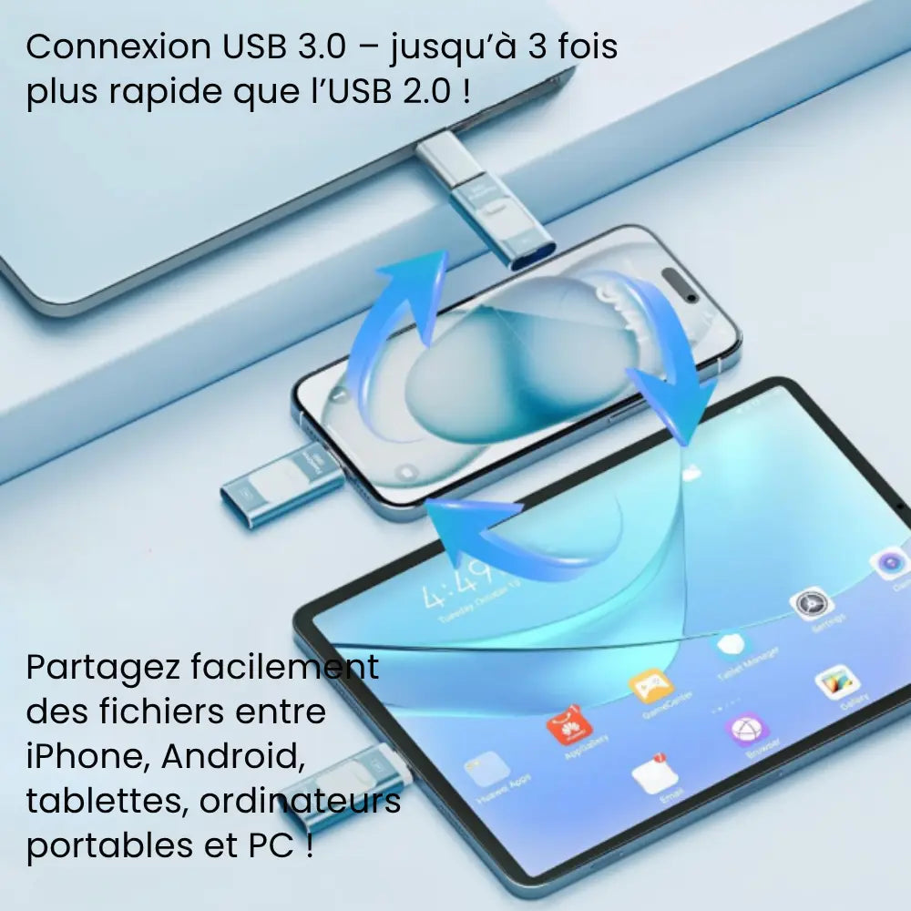 DataKey™ | La clé de stockage universelle et sécurisée