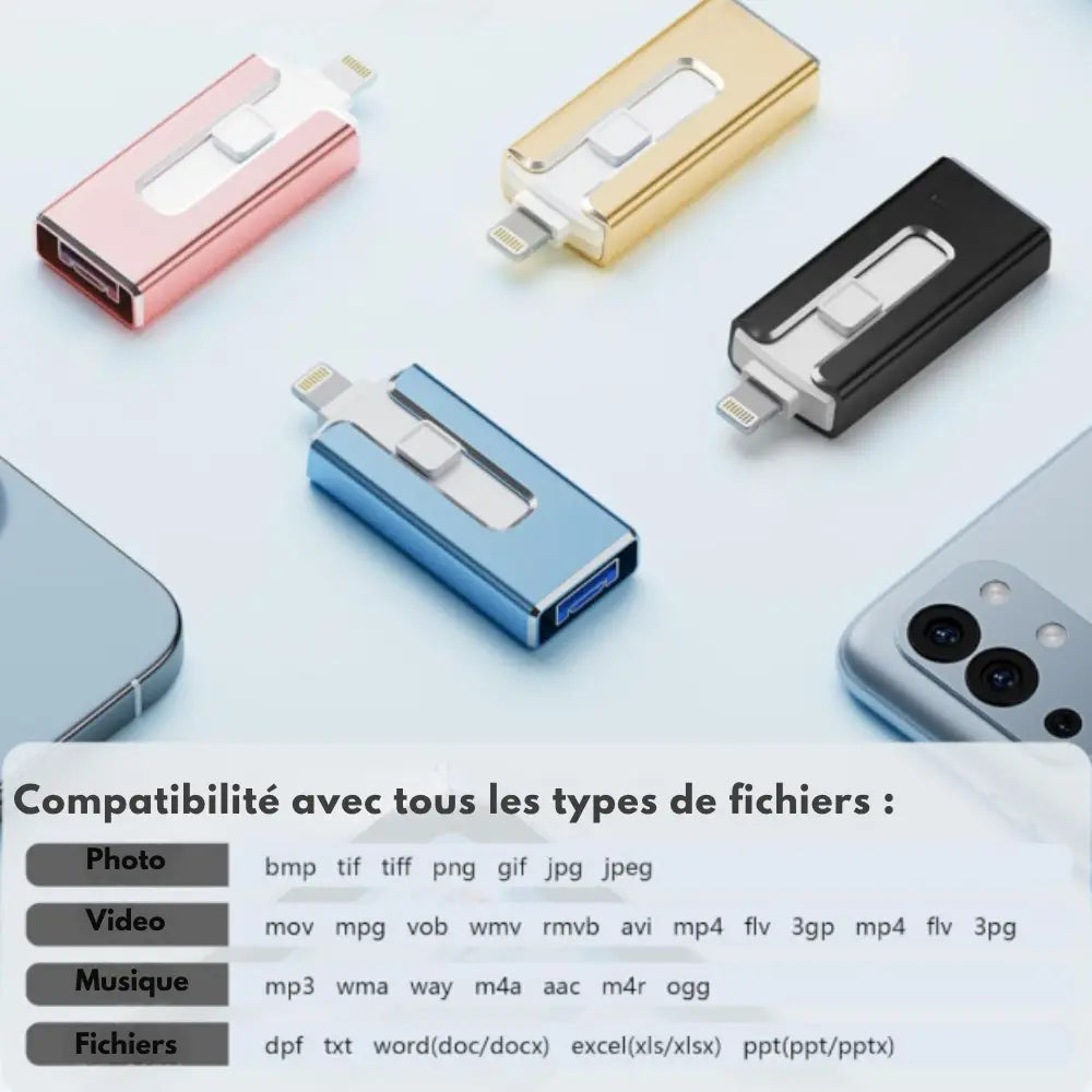 DataKey™ | La clé de stockage universelle et sécurisée