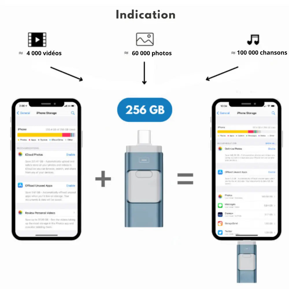 DataKey™ | La clé de stockage universelle et sécurisée