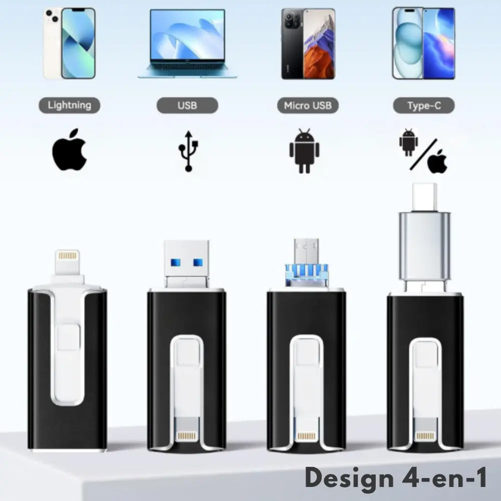 DataKey™ | La clé de stockage universelle et sécurisée